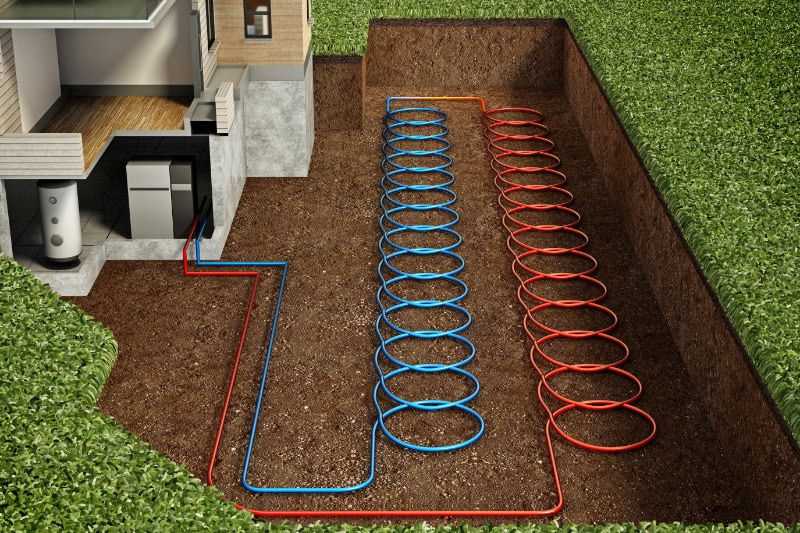 Geothermal hvac heat pump
